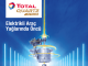 TOTAL Elektrikli ve Hibrit Araçlar için Öncü Niteliğindeki Ürün Serisini Pazara Sunuyor