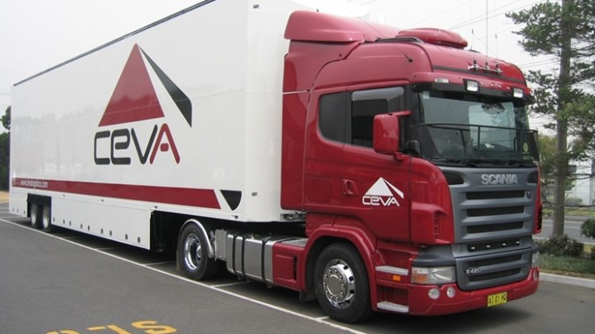 CEVA Lojistik ve N11.com iş birliği yaptı