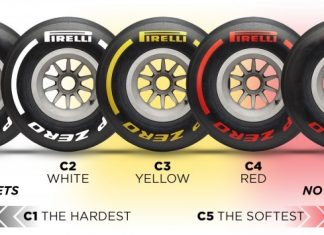 PIRELLI’NİN 2019 FORMULA 1 LASTİKLERİ İLE İLGİLİ YENİLİKLER