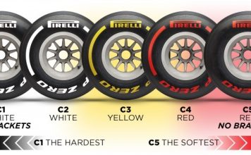 PIRELLI’NİN 2019 FORMULA 1 LASTİKLERİ İLE İLGİLİ YENİLİKLER