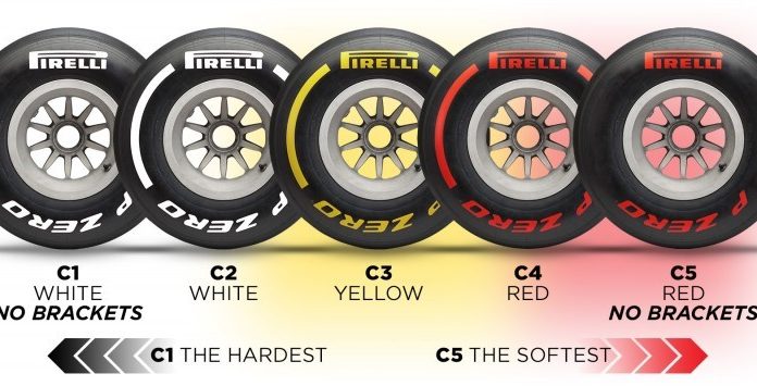 PIRELLI’NİN 2019 FORMULA 1 LASTİKLERİ İLE İLGİLİ YENİLİKLER