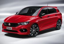 En Dinamik Fiat Egea, Cenevre’de Görücüye Çıkıyor!