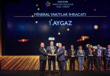 AYGAZ 4’ÜNCÜ KEZ İHRACATIN YILDIZI OLDU