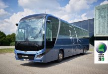 MAN Lion’s Coach “Coach of the Year 2020” ödülü ile taçlandırıldı