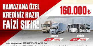 Anadolu Isuzu’dan Ramazan Ayına Özel Sıfır Faiz Kampanyası