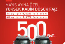 RENAULT TRUCKS’IN YENİ KAMPANYASINDA KABİNLER YÜKSEK, FAİZLER DÜŞÜK