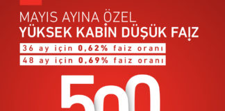 RENAULT TRUCKS’IN YENİ KAMPANYASINDA KABİNLER YÜKSEK, FAİZLER DÜŞÜK