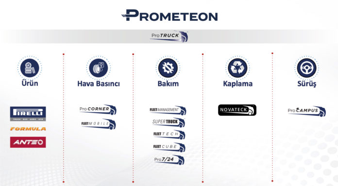 PROMETEON TÜRKİYE, FİLO MÜŞTERİLERİNE EN İYİ ÇÖZÜMLERİ SUNMAK İÇİN “SANAL WORKSHOP” DÜZENLEDİ