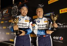 Borusan Otomotiv Motorsport Pilotları Cem Bölükbaşı ve Yağız Gedik Avrupa İkincisi