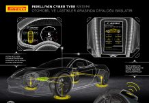 PIRELLI McLAREN ARTURA İÇİN SENSÖRLERLE DONATILMIŞ AKILLI LASTİKLERİ İLK DEFA STANDART OLARAK SUNUYOR