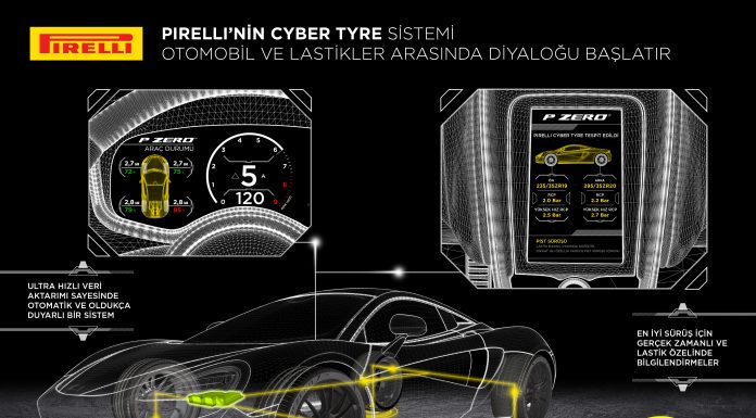 PIRELLI McLAREN ARTURA İÇİN SENSÖRLERLE DONATILMIŞ AKILLI LASTİKLERİ İLK DEFA STANDART OLARAK SUNUYOR