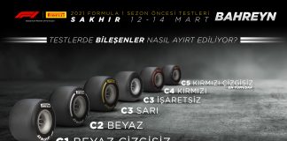 FORMULA 1 İÇİN GERİ SAYIM BAŞLADI! PIRELLI’DEN LASTİK TESTLERİ HAKKINDA YENİ DUYURU