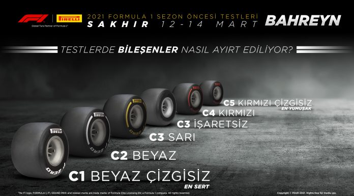 FORMULA 1 İÇİN GERİ SAYIM BAŞLADI! PIRELLI’DEN LASTİK TESTLERİ HAKKINDA YENİ DUYURU