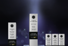 BMW Türkiye ve BMW Motorrad Türkiye Social Media Awards’tan Toplam Beş Ödülün Sahibi Oldu