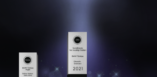 BMW Türkiye ve BMW Motorrad Türkiye Social Media Awards’tan Toplam Beş Ödülün Sahibi Oldu