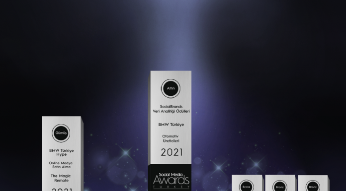 BMW Türkiye ve BMW Motorrad Türkiye Social Media Awards’tan Toplam Beş Ödülün Sahibi Oldu
