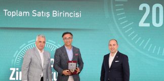 ALFA ROMEO VE JEEP’TE SATIŞ LİDERİ BİRMOT