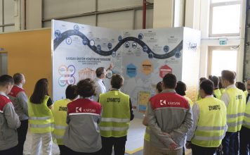 Karsan, ILO Akademi Tarafından Verilen “Şiddete Sıfır Tolerans” Eğitimlerini Alan İlk Kuruluş Oldu!