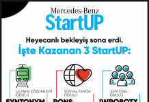 Mercedes-Benz StartUP 2021’in kazananları açıklandı