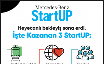 Mercedes-Benz StartUP 2021’in kazananları açıklandı