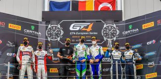 Borusan Otomotiv Motorsport GT4 Avrupa Serisi’nin  Son Ayağından Kupayla Döndü