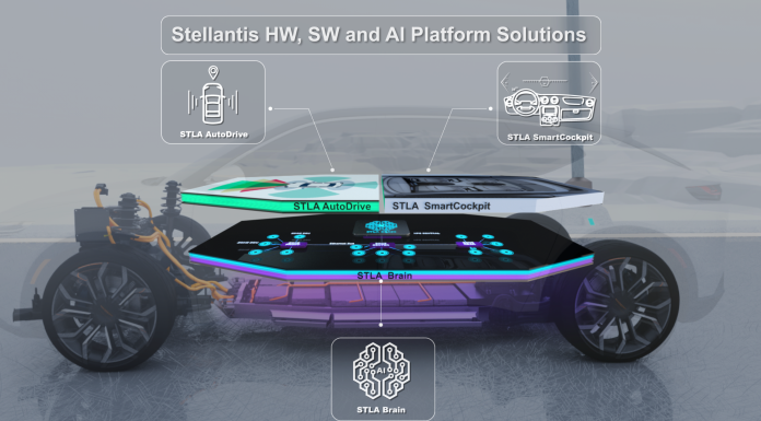 Stellantis ve Foxconn Ortaklığı,  Otomotiv Sektörüne Yeni Esnek Yarı İletken Çip Tasarlayacak!