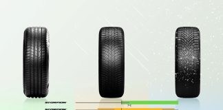 PIRELLI YENİLENEN SCORPION LASTİK SERİSİNİ TANITTI