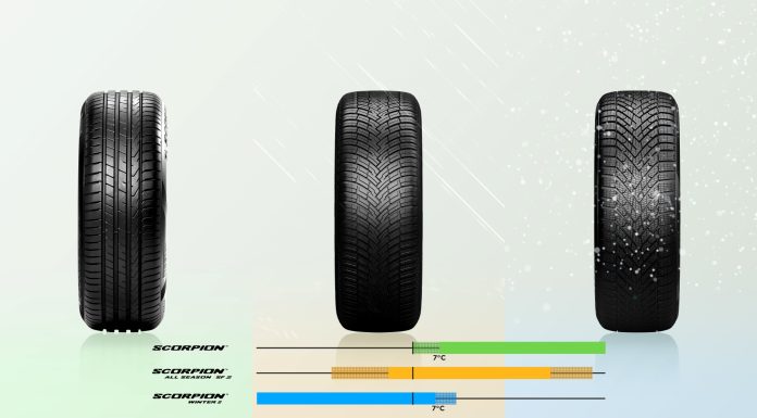 PIRELLI YENİLENEN SCORPION LASTİK SERİSİNİ TANITTI
