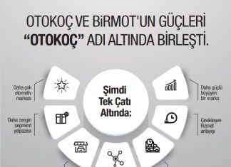 OTOMOTİV PERAKENDE SEKTÖRÜNE YÖN VEREN İKİ DEV MARKA BİRLEŞİYOR