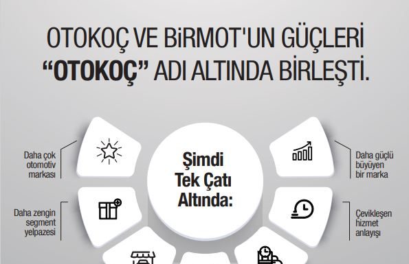 OTOMOTİV PERAKENDE SEKTÖRÜNE YÖN VEREN İKİ DEV MARKA BİRLEŞİYOR