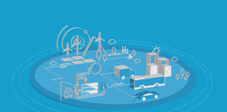 Toyota Avrupa’da Hidrojenli Mobiliteyi Hızlandırıyor