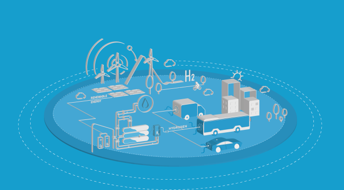 Toyota Avrupa’da Hidrojenli Mobiliteyi Hızlandırıyor