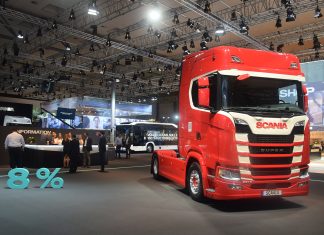Scania IAA 2022’de hayata geçirilen vizyoner çözümlerini sergiledi