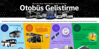 Mercedes-Benz ve Setra marka otobüslerin geleceği Türkiye’de şekilleniyor