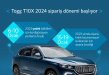 Togg T10X için siparişler 15 Ocak’ta başlıyor