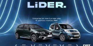 FIAT Üst ÜsteBeş Yıldır Zirvede