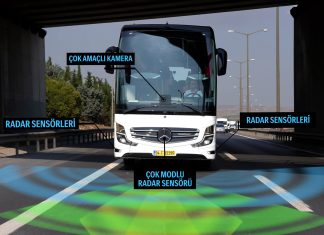 Mercedes-Benz Güvenlik Sistemleri ile Geleceğin Güvenliği Bugünden Başladı